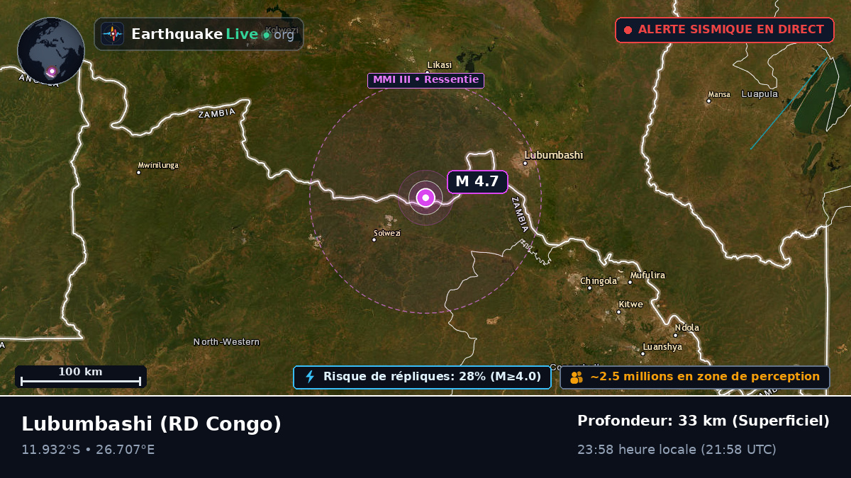 Katanga, RD Congo