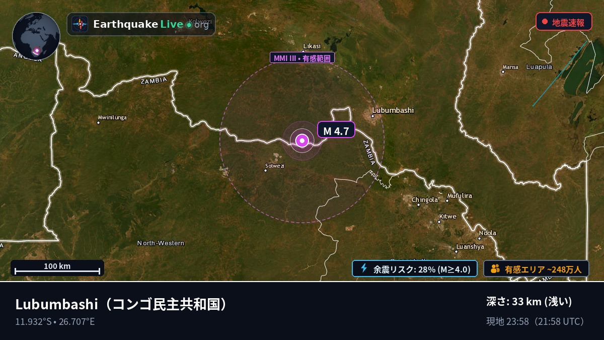 Katanga, コンゴ民主共和国