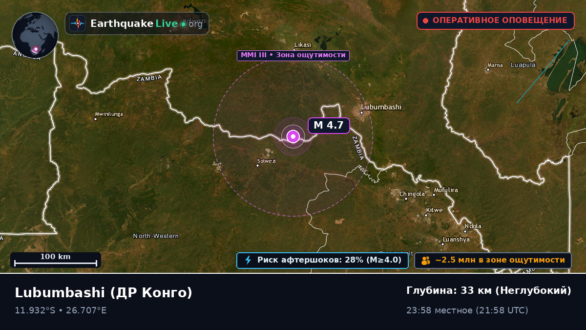 Katanga, ДР Конго