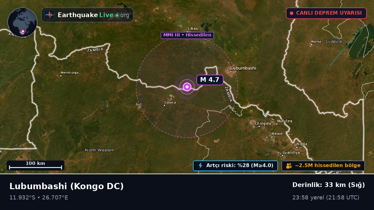 Katanga, Kongo DC