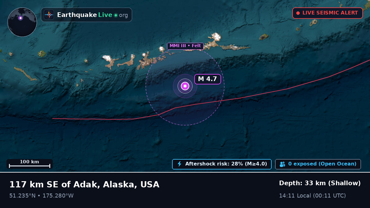 Aleutian Islands (USA)