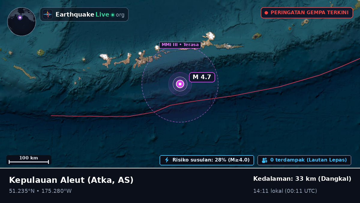 Kepulauan Aleut (AS)
