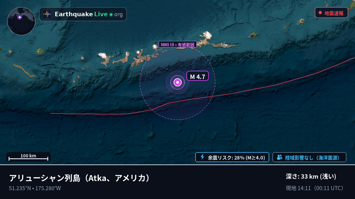 アリューシャン列島 (アメリカ)