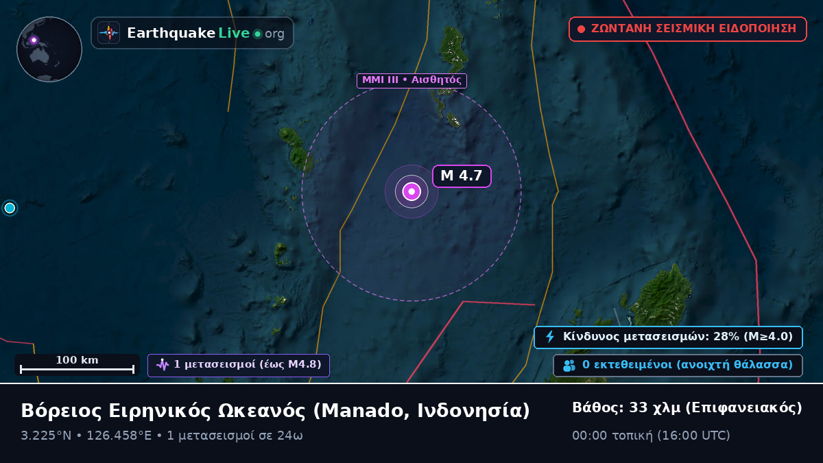 Βόρειος Ειρηνικός Ωκεανός (Ινδονησία)