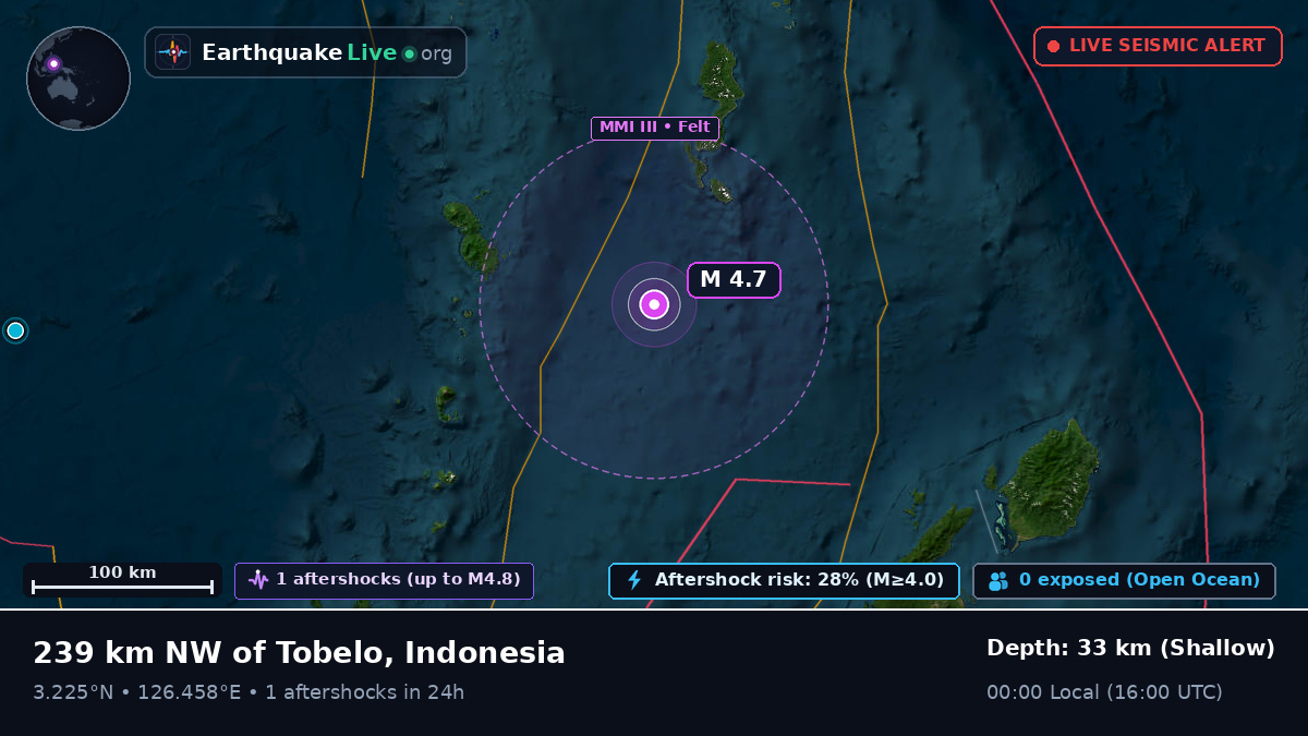 North Pacific Ocean (Indonesia)