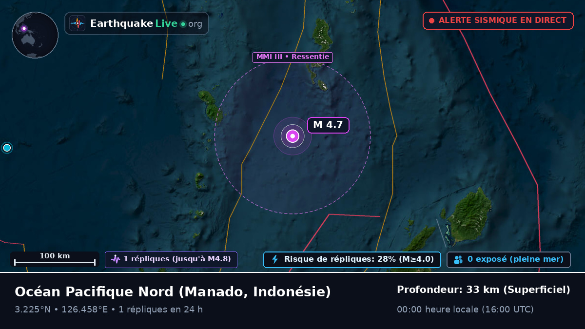 Océan Pacifique Nord (Indonésie)