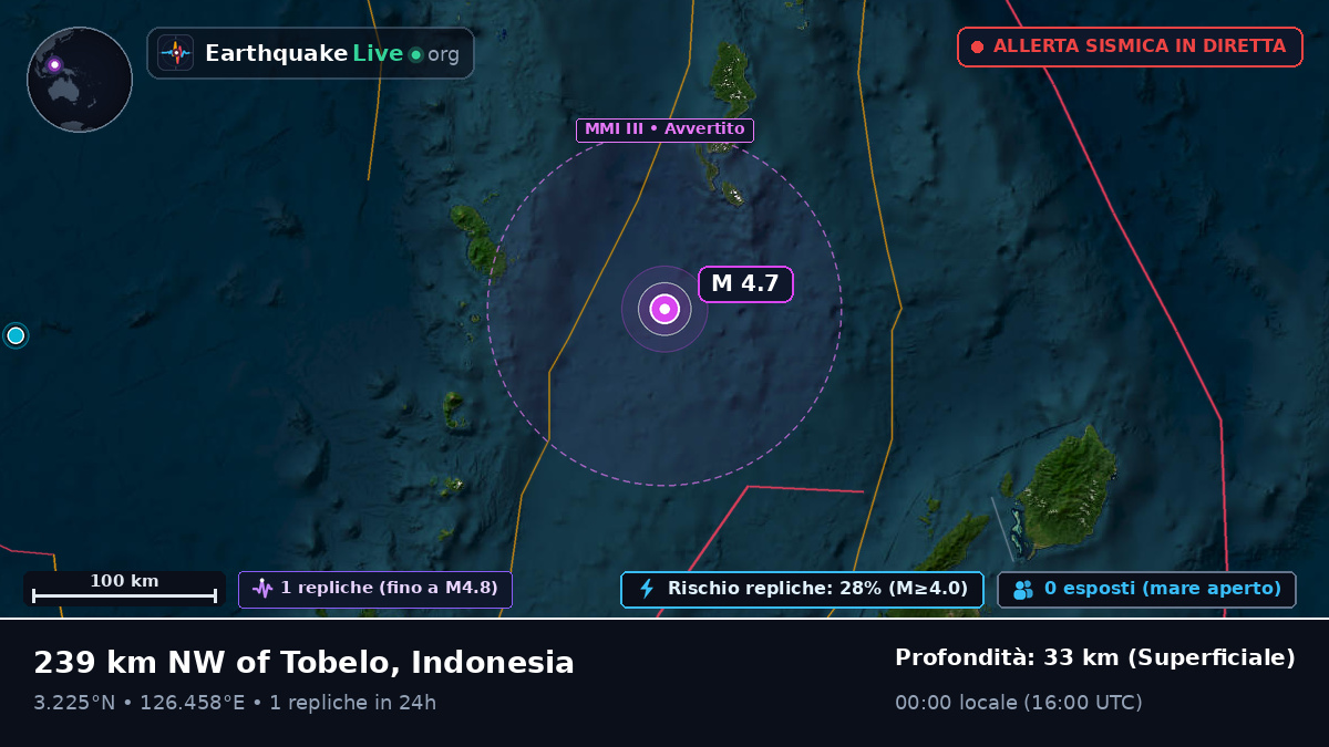 Oceano Pacifico settentrionale (Indonesia)
