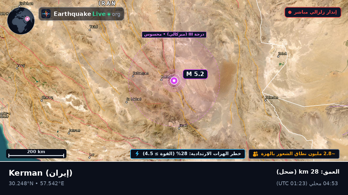 Kerman, إيران