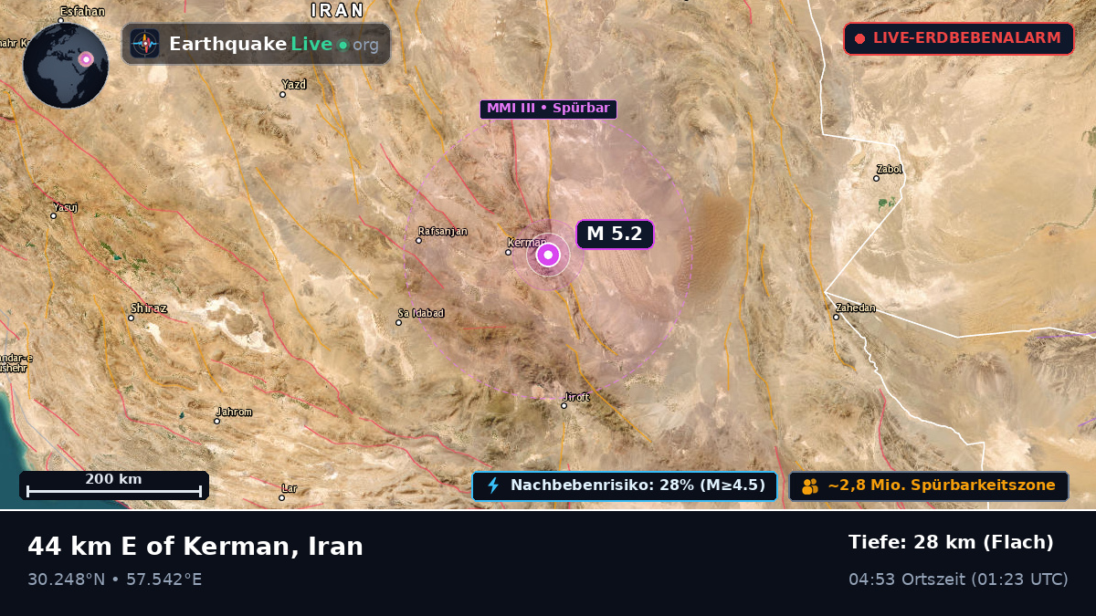 Kerman, Iran