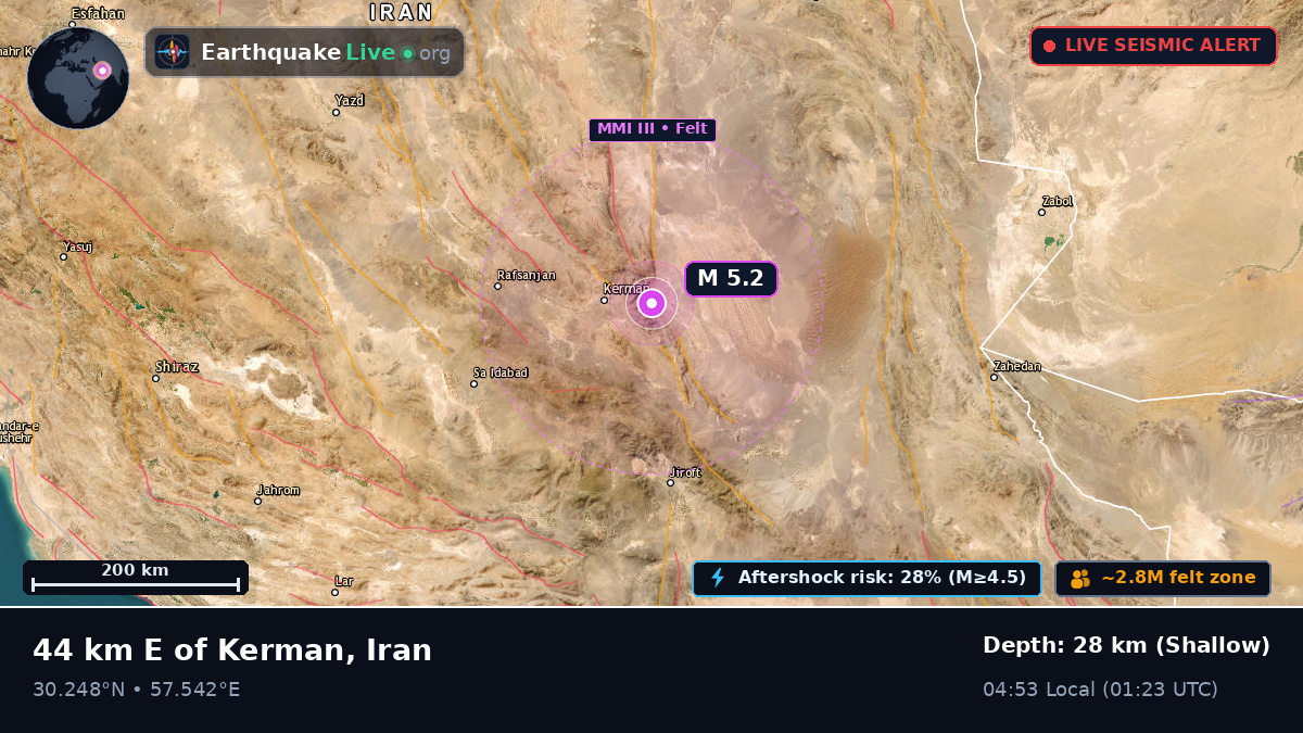 Kerman, Iran