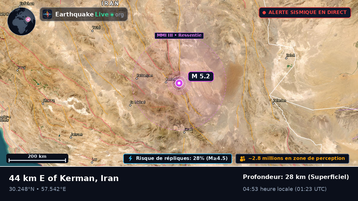 Kerman, Iran