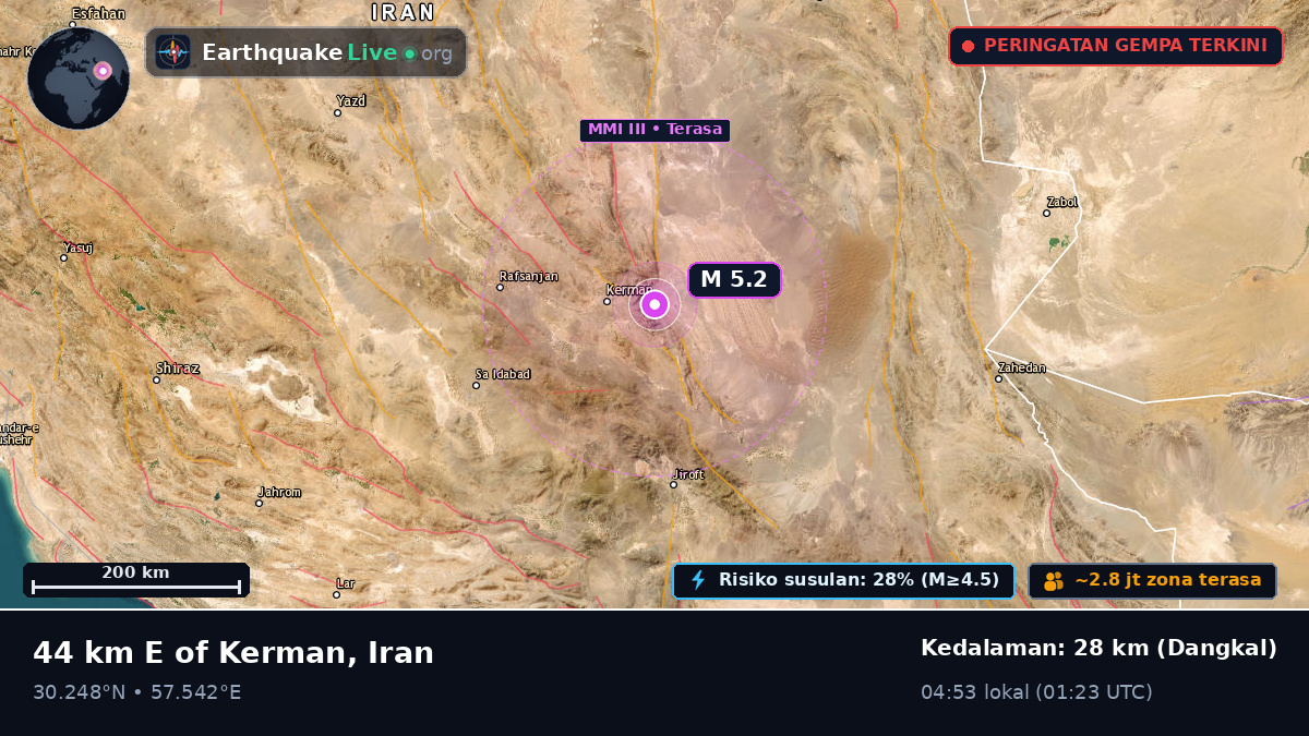 Kerman, Iran