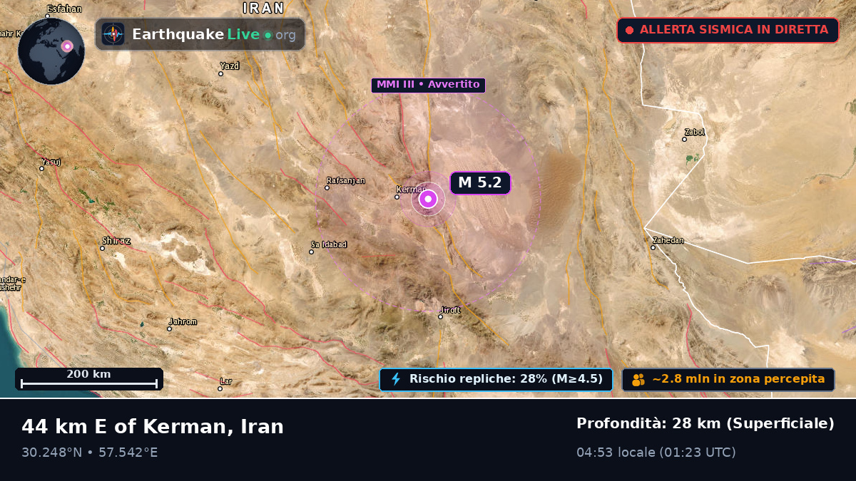 Kerman, Iran