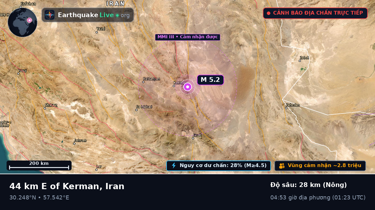 Kerman, Iran