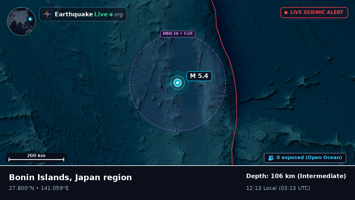 North Pacific Ocean (Japan)
