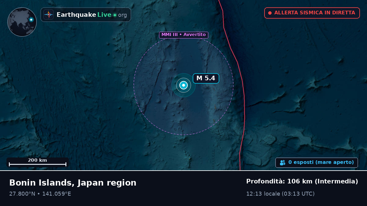 Oceano Pacifico settentrionale (Giappone)