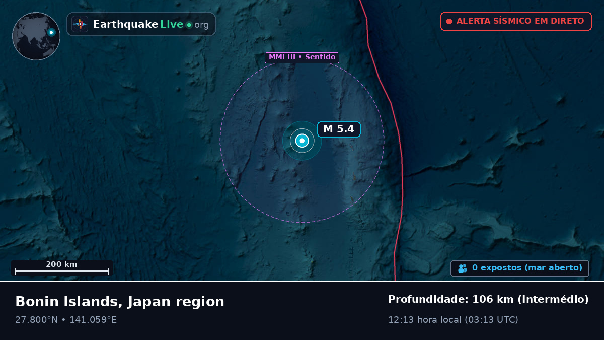 Oceano Pacífico Norte (Japão)