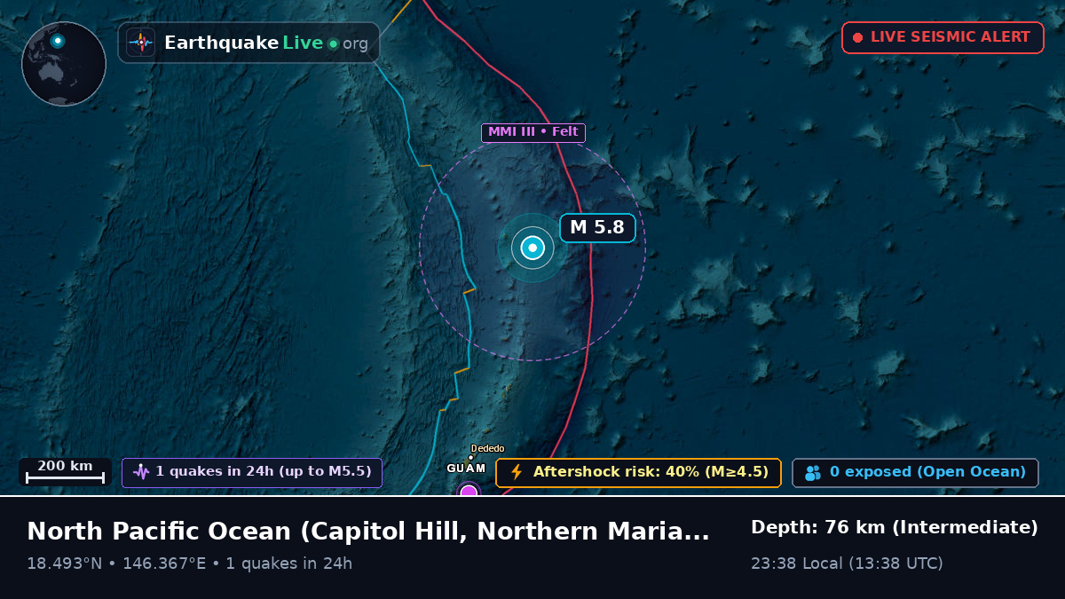 North Pacific Ocean (Northern Mariana Islands)