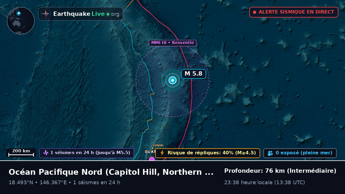 Océan Pacifique Nord (Northern Mariana Islands)