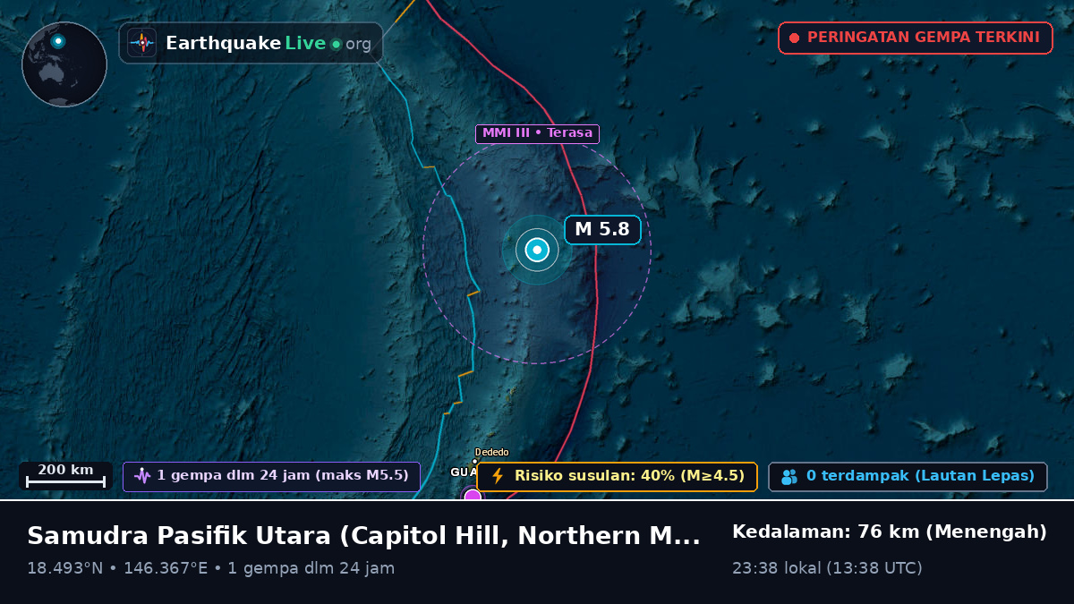 Samudra Pasifik Utara (Northern Mariana Islands)