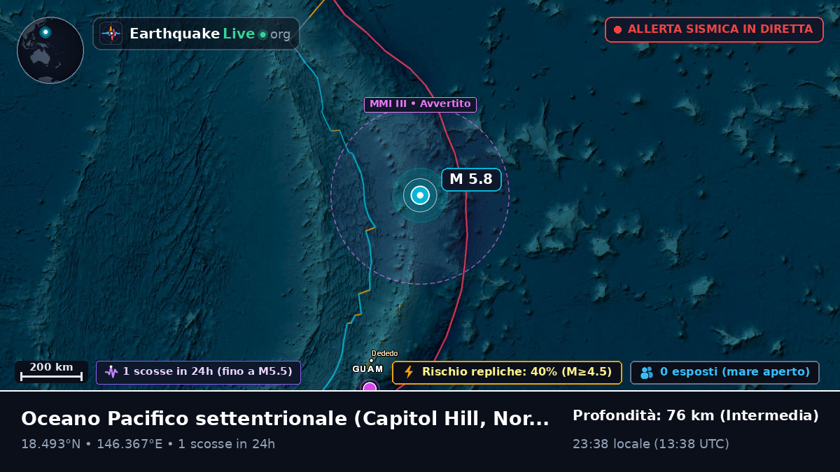 Oceano Pacifico settentrionale (Northern Mariana Islands)