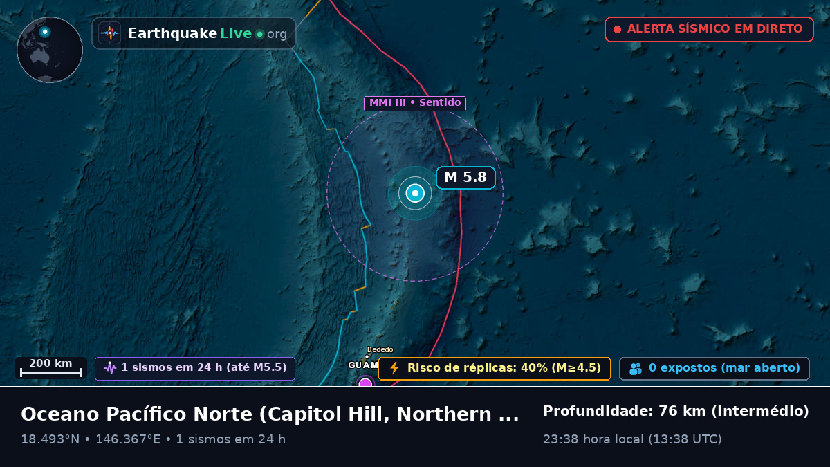 Oceano Pacífico Norte (Northern Mariana Islands)
