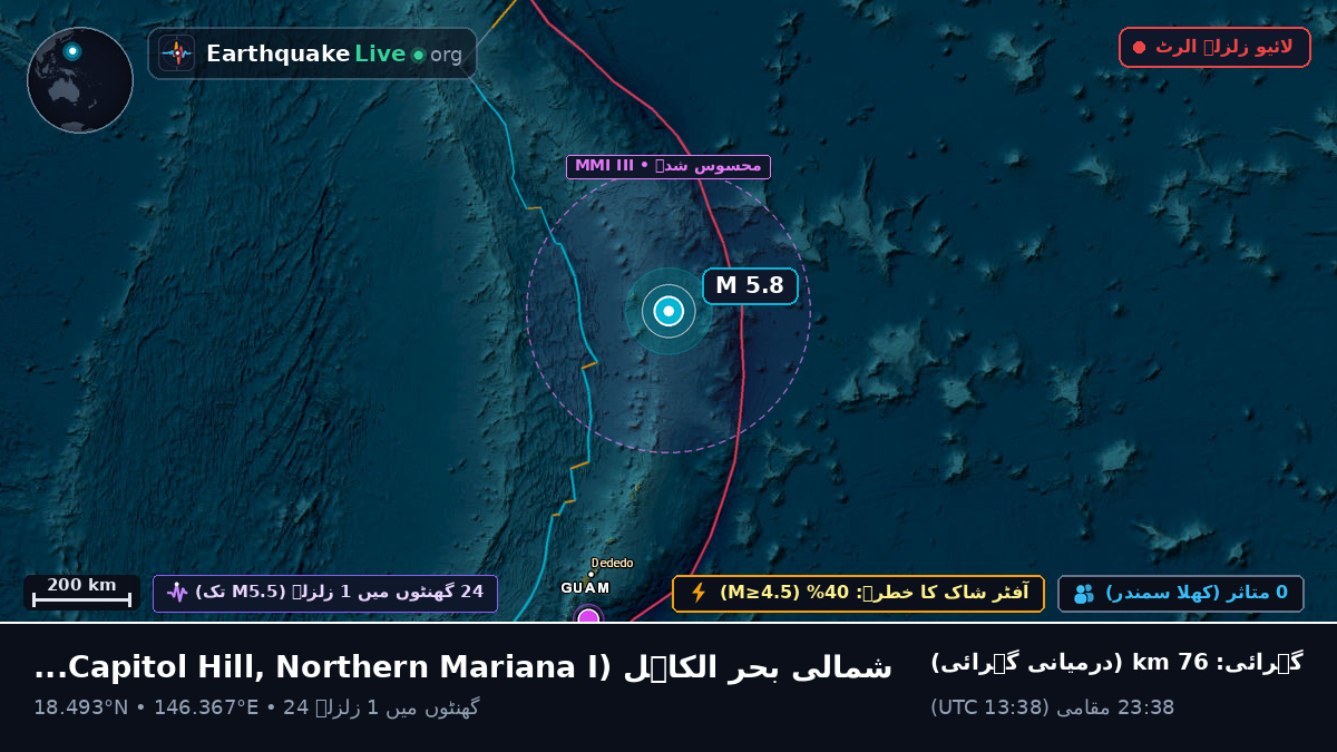 شمالی بحر الکاہل (Northern Mariana Islands)