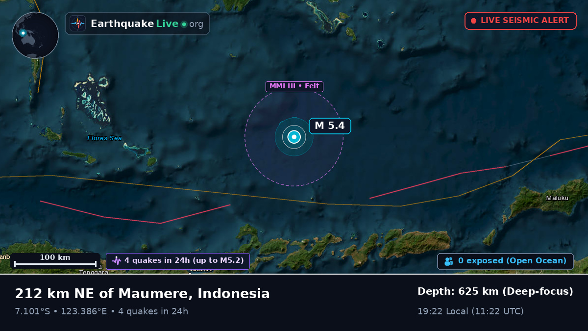 Flores Sea (Indonesia)