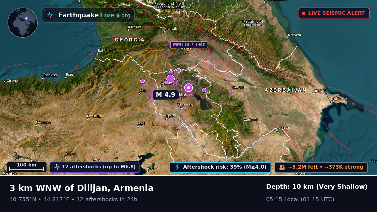 Erevan, Armenia