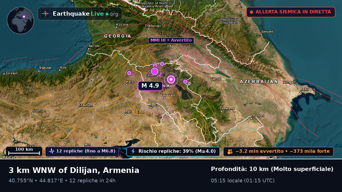 Erevan, Armenia