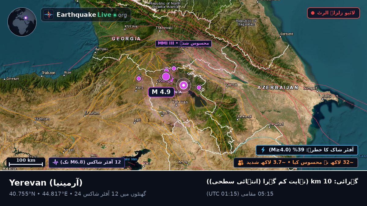 Erevan, آرمینیا