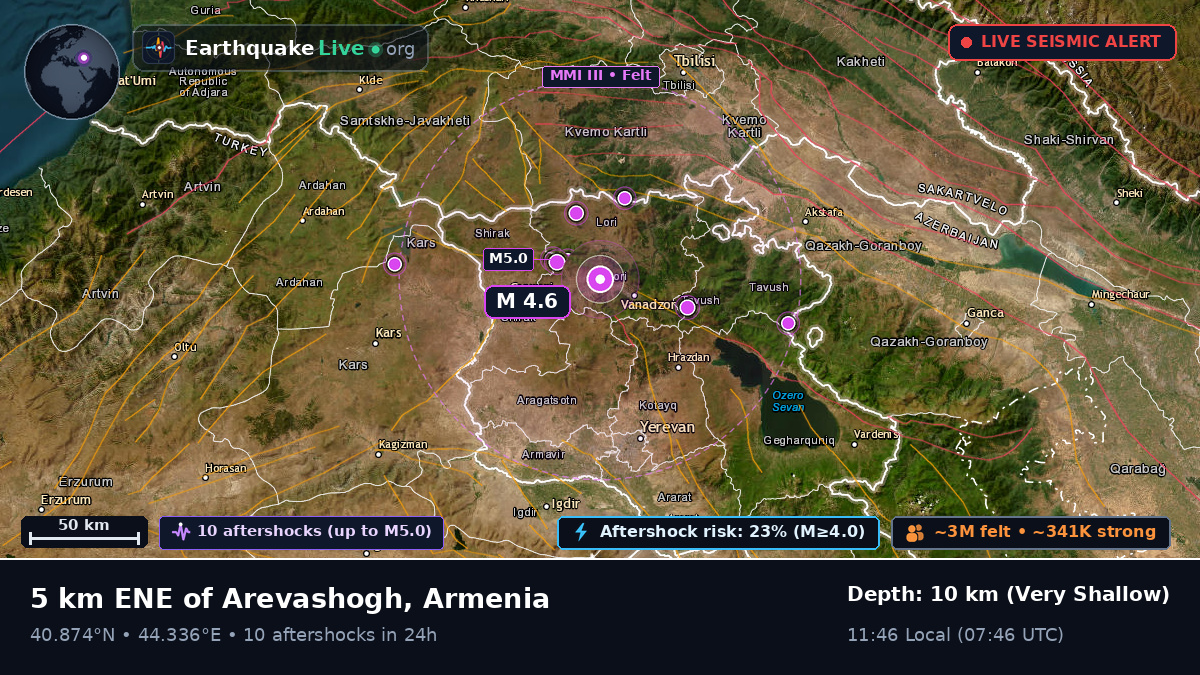 Erevan, Armenia