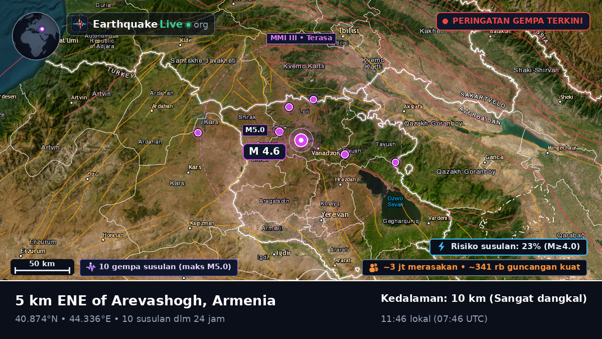Erevan, Armenia