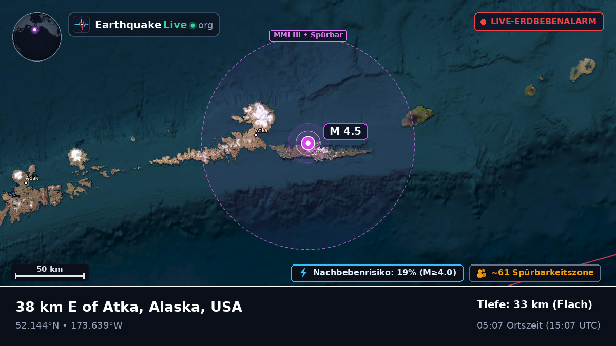 Beringmeer (USA)