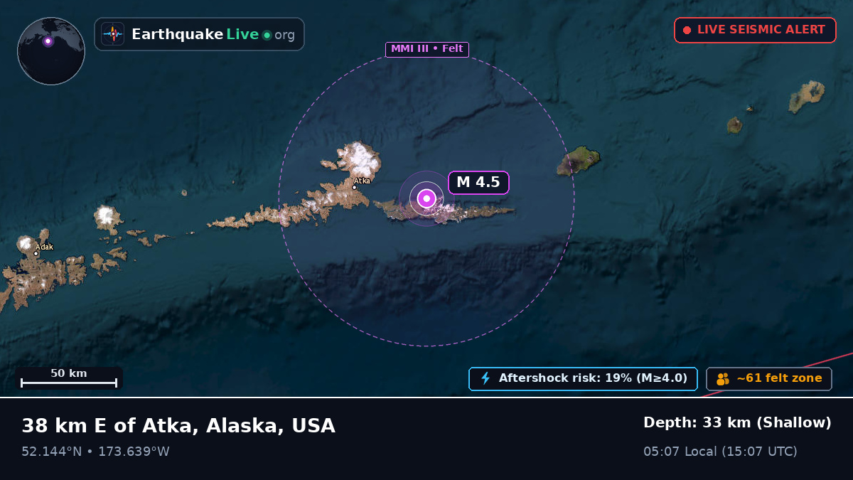 Bering Sea (USA)