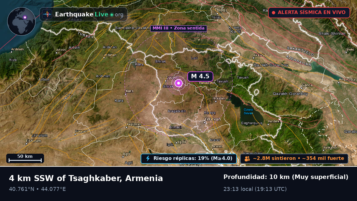Erevan, Armenia