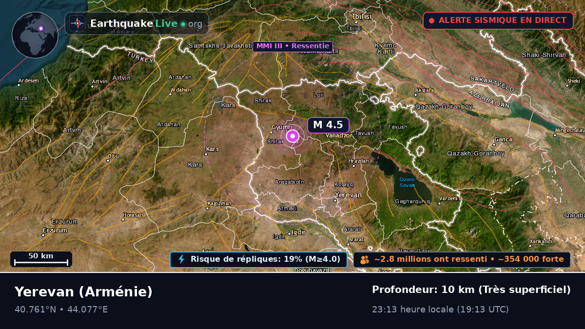 Erevan, Arménie