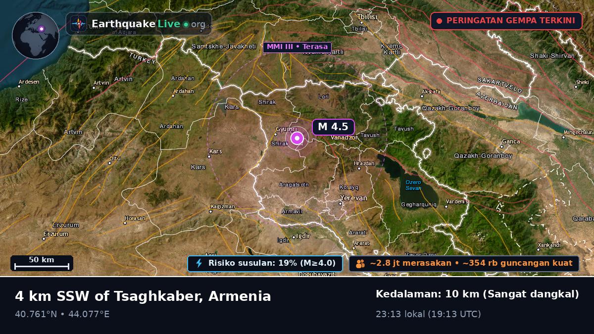 Erevan, Armenia