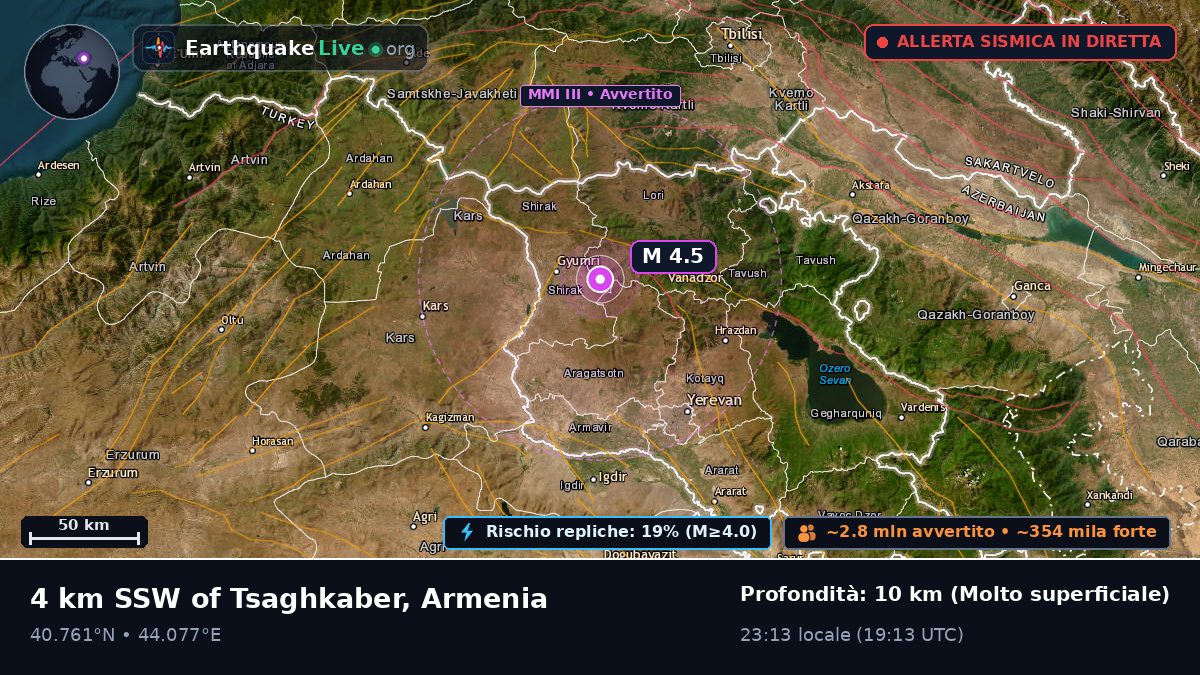 Erevan, Armenia
