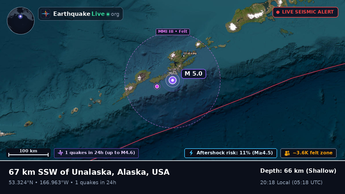 Bering Sea (USA)