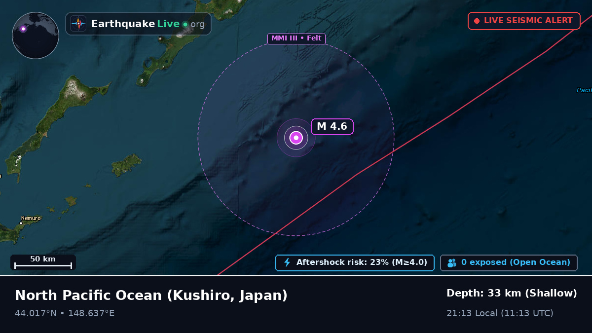 North Pacific Ocean (Japan)