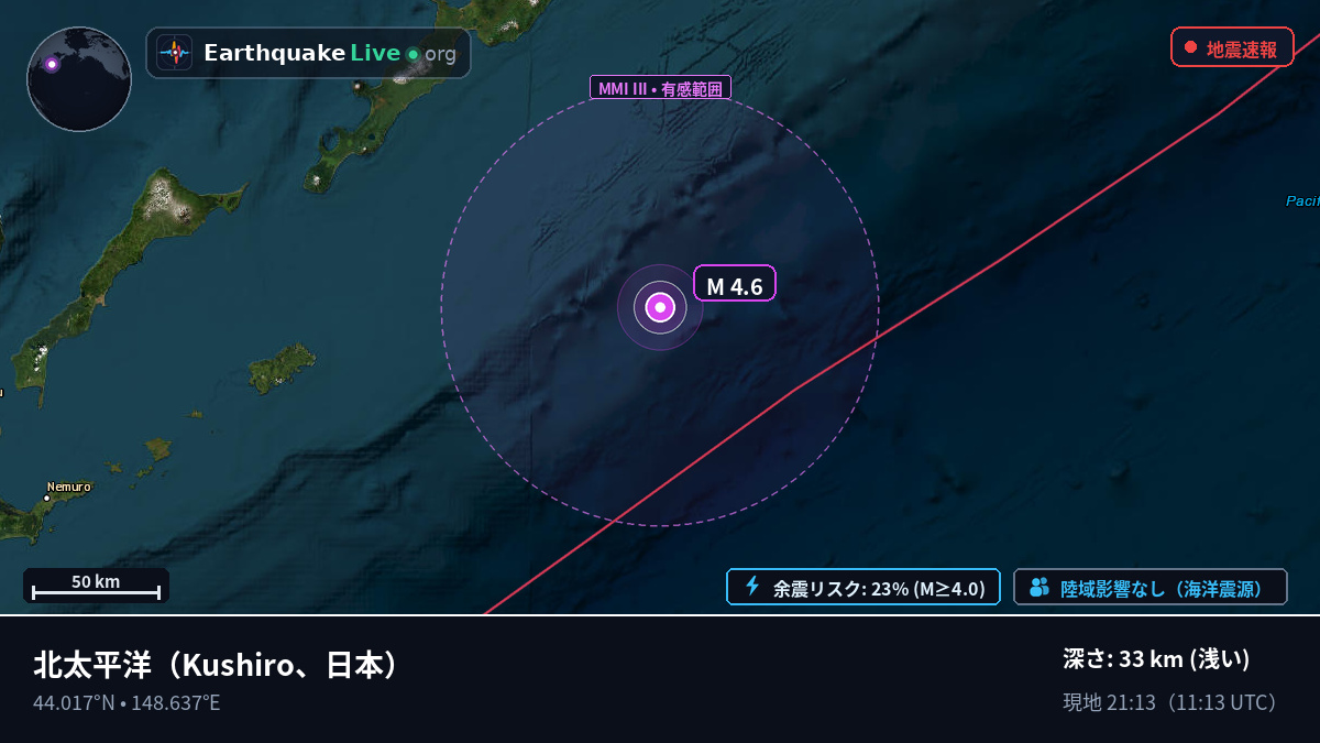北太平洋 (日本)