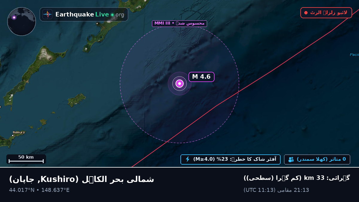 شمالی بحر الکاہل (جاپان)