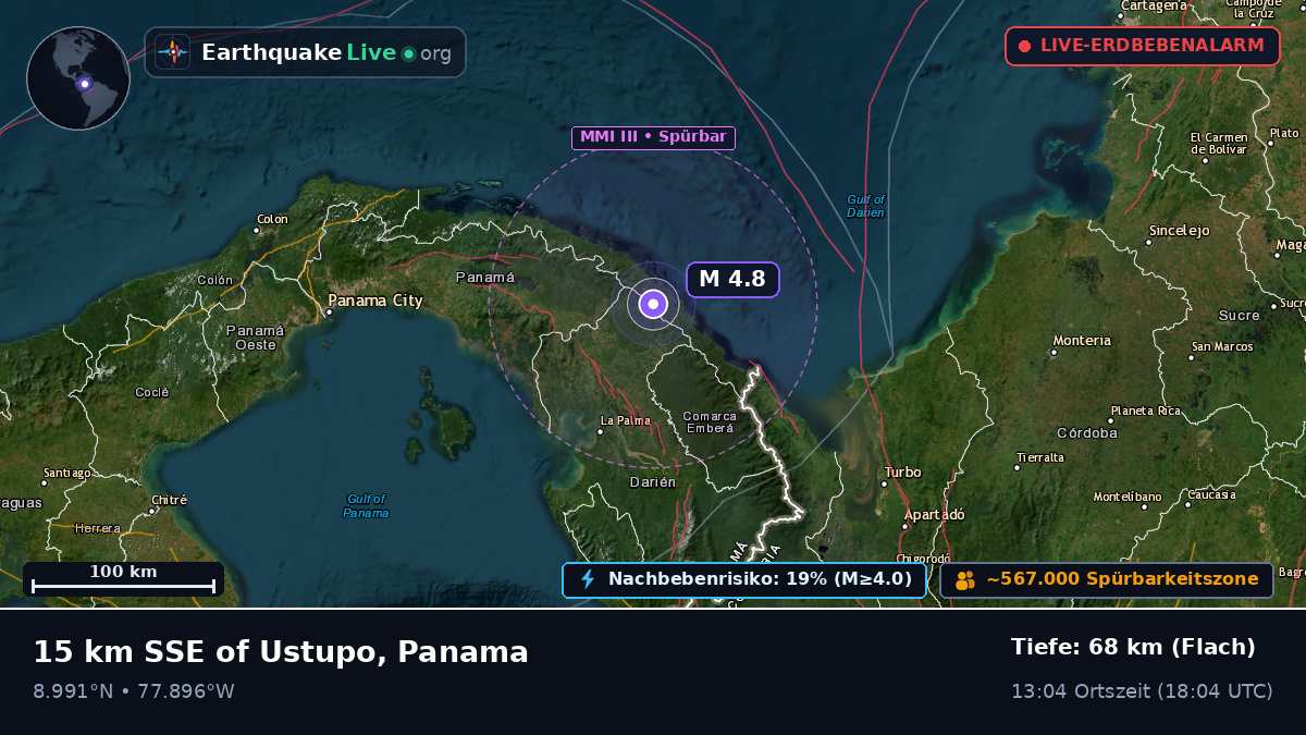 Darién, Panama