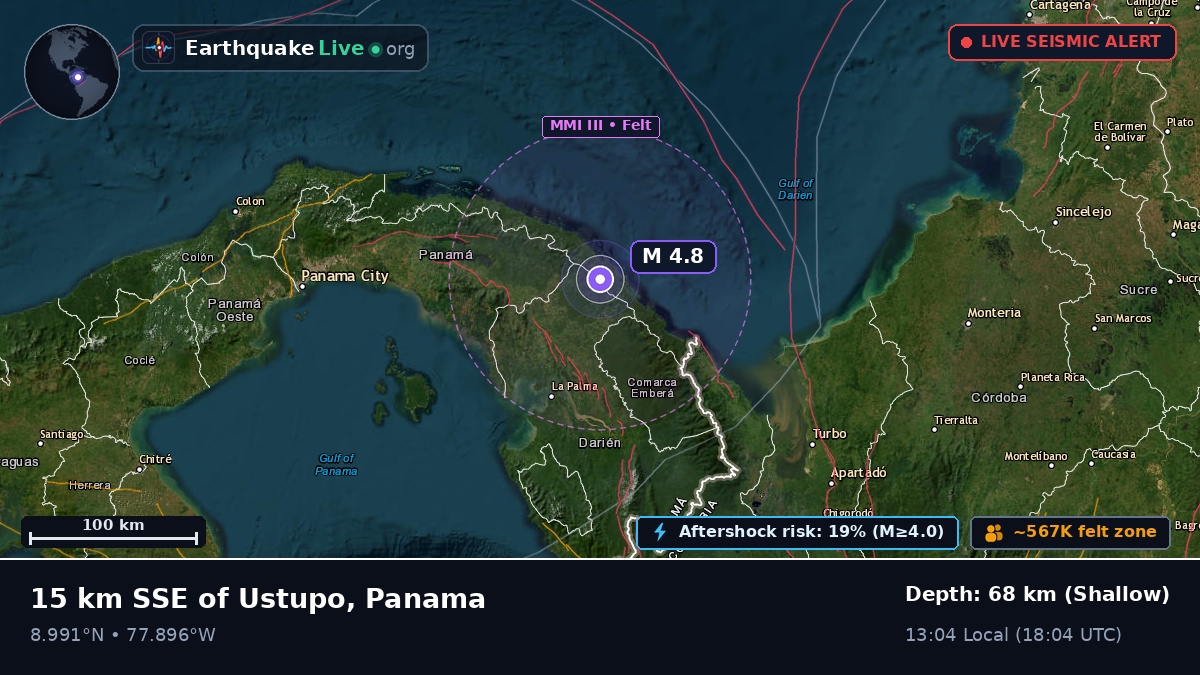 Darién, Panama