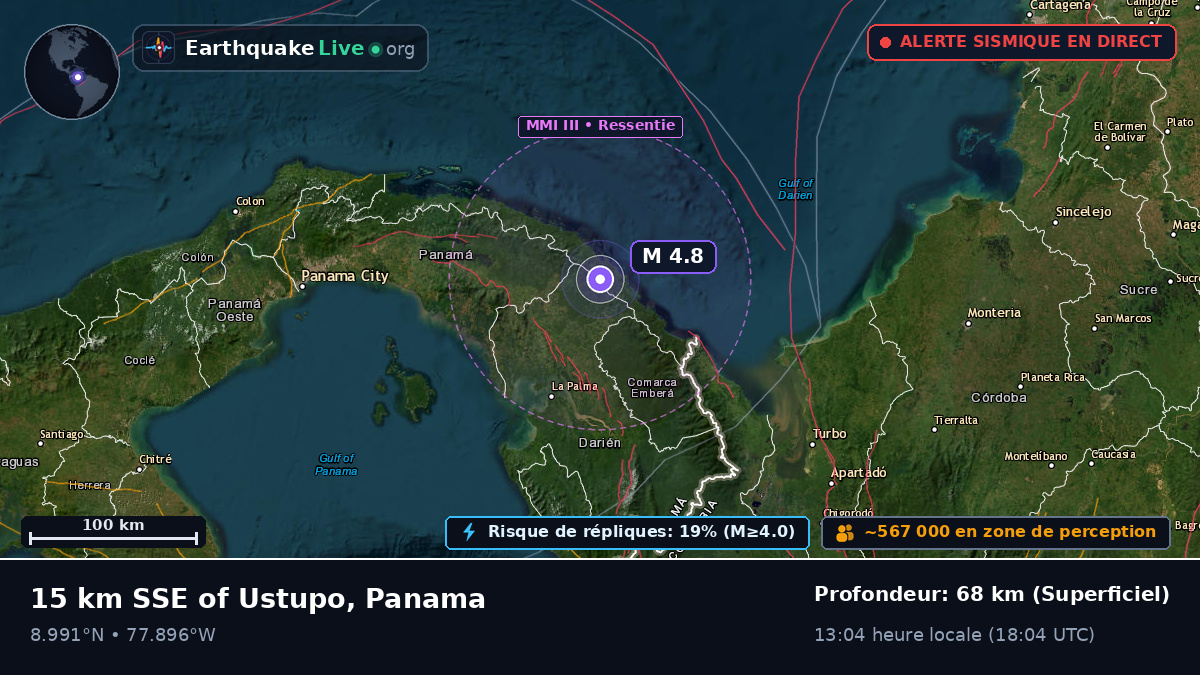 Darién, Panama