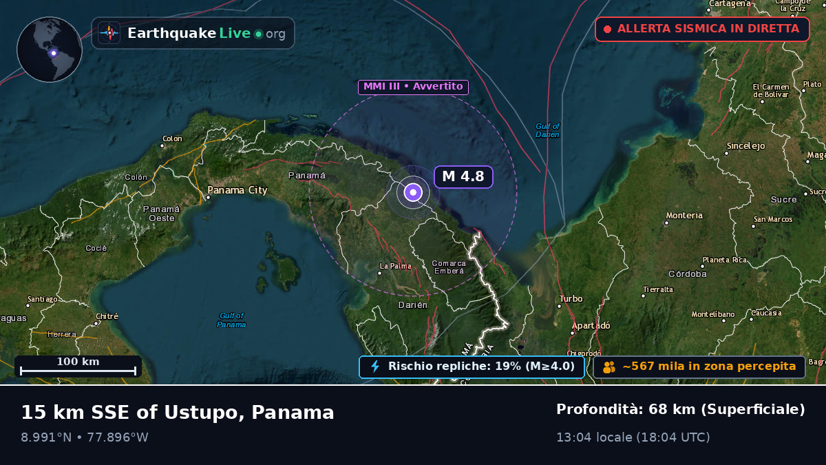 Darién, Panama