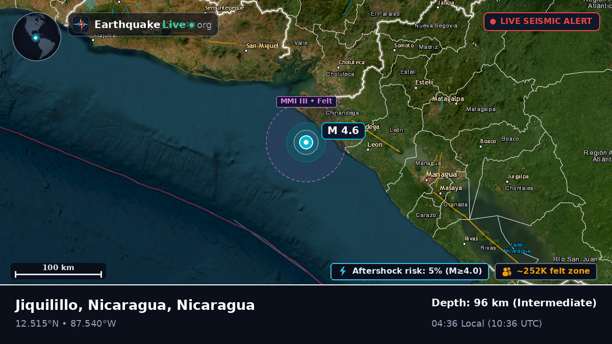 Caribbean Sea (Nicaragua)