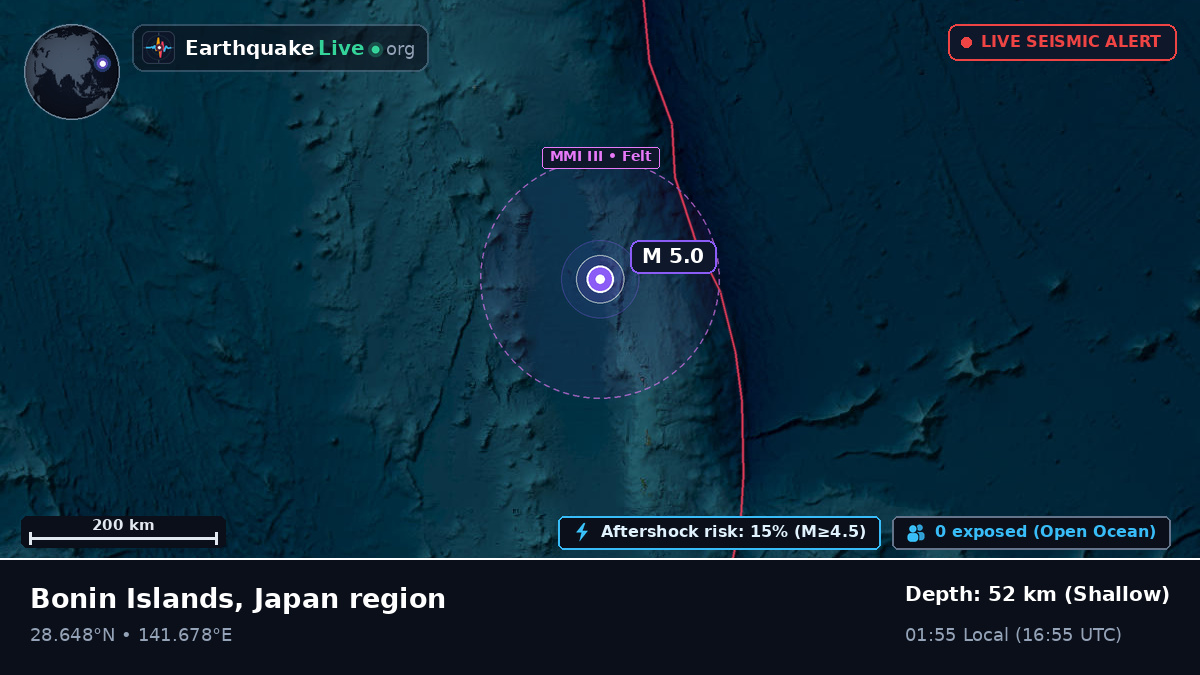North Pacific Ocean (Japan)