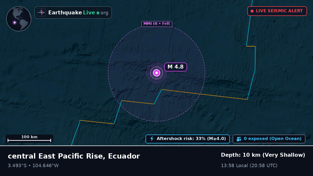 South Pacific Ocean (Ecuador)